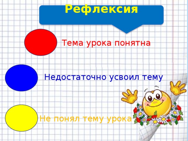Рефлексия Тема урока понятна Недостаточно усвоил тему Не понял тему урока 