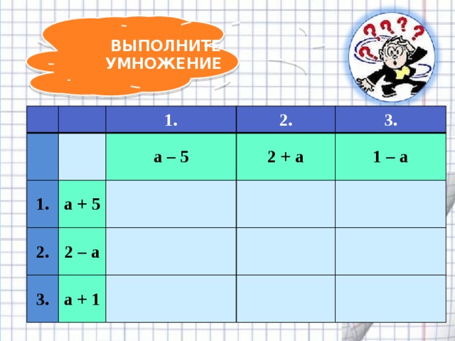 Выполните умножение       1.   1. 2. а + 5 а – 5 2. 3. 2 + а 2 – а 3. а + 1 1 – а 