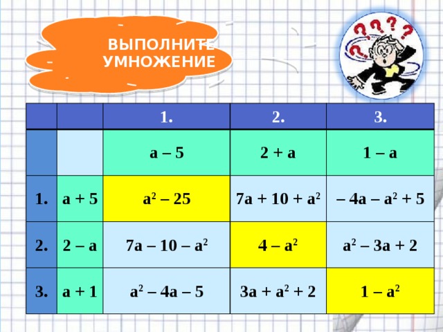 Выполните умножение         1. 1. а + 5 2. а – 5 2. 3. 2 + а 2 – а а 2  – 25 3. 7а + 10 + а 2 а + 1 7а – 10 – а 2 1 – а – 4а – а 2  + 5 4 – а 2 а 2  – 4а – 5 3а + а 2  + 2 а 2  – 3а + 2 1 – а 2 
