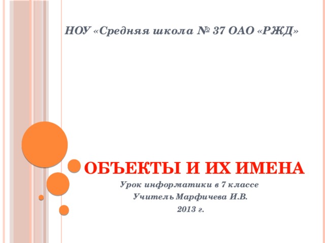НОУ «Средняя школа № 37 ОАО «РЖД»  ОБЪЕКТЫ И ИХ ИМЕНА Урок информатики в 7 классе Учитель Марфичева И.В. 2013 г. 