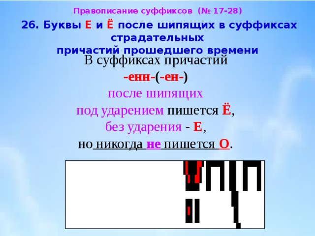 Правописание суффиксов (№ 17-28)  26. Буквы Е и Ё после шипящих в суффиксах страдательных  причастий прошедшего времени  В суффиксах причастий  -енн- ( -ен- )   после шипящих под ударением пишется Ё , без ударения - Е , но никогда не пишется О . 