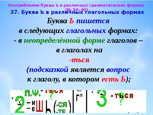 Употребление буквы Ь в различных грамматических формах (№ 34- 40)  37. Буква Ь в различных глагольных формах  Буква Ь  пишется   в следующих глагольных формах:  - в неопределённой форме глаголов –  в глаголах на   -ться   ( подсказкой является вопрос   к глаголу, в котором есть Ь ); 