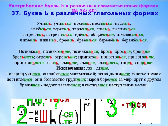 Употребление буквы Ь в различных грамматических формах (№ 34- 40)  37. Буква Ь в различных глагольных формах  Учи ш ь , учи ш ь ся , носи ш ь , носи ш ь ся , несё ш ь ,  несё ш ь ся, теряе ш ь , теряе ш ь ся , спи ш ь , выспи ш ь ся , встрети ш ь , встрети ш ь ся , идё ш ь , общае ш ь ся , изменяе ш ь ся , читае ш ь , пише ш ь , брее ш ь , брее ш ь ся , бережё ш ь , бережё ш ь ся .  Познако м ь , познако м ь те , познако м ь ся ; бро с ь , бро с ь ся , бро с ь те , бро с ь тесь ; отре ж ь , отре ж ь те ; пригото в ь , пригото в ь ся , пригото в ь те , пригото в ь тесь ; сла в ь , сла в ь те , сла в ь ся , сла в ь тесь ; спо р ь , спо р ь те .  Исключения: ля г , ля гте . Товарищ учи тся ; он займе тся математикой; легко дыши тся ; счастье трудом достигае тся ; они беззаветно трудя тся ; народ боре тся за мир; друг с другом брани тся - недруг весели тся ; чувствуе тся наступление весны. 