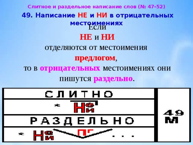 Слитное и раздельное написание слов (№ 47-52)  49. Написание НЕ и НИ в отрицательных местоимениях  Если   НЕ и НИ   отделяются от местоимения  предлогом , то в отрицательных местоимениях они пишутся раздельно . 