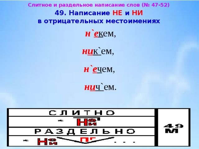 Слитное и раздельное написание слов (№ 47-52)  49. Написание НЕ и НИ   в отрицательных местоимениях  н` е к ем,  н и к` ем, н` е ч ем,  н и ч` ем. 