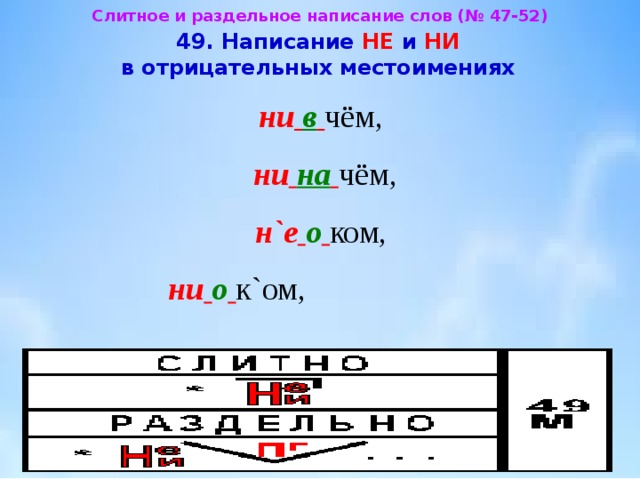 Слитное и раздельное написание слов (№ 47-52)  49. Написание НЕ и НИ   в отрицательных местоимениях  ни  в  чём,  ни  на  чём, н`е  о  ком,  ни  о  к`ом, 