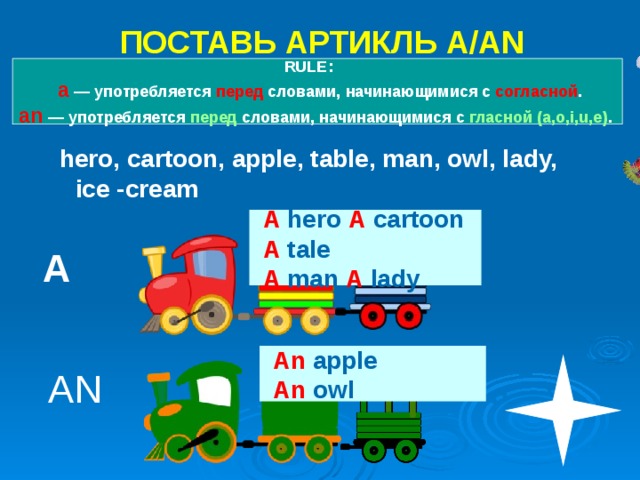 ПОСТАВЬ АРТИКЛЬ A / AN RULE :  a — употребляется перед словами, начинающимися с согласной .  an — употребляется перед словами, начинающимися с гласной (a,o,i,u,e) . hero , cartoon, apple, table, man, owl, lady, ice -cream  A  hero  A  cartoon  A  tale   A  man  A  lady  A  An  apple   An  owl  AN 