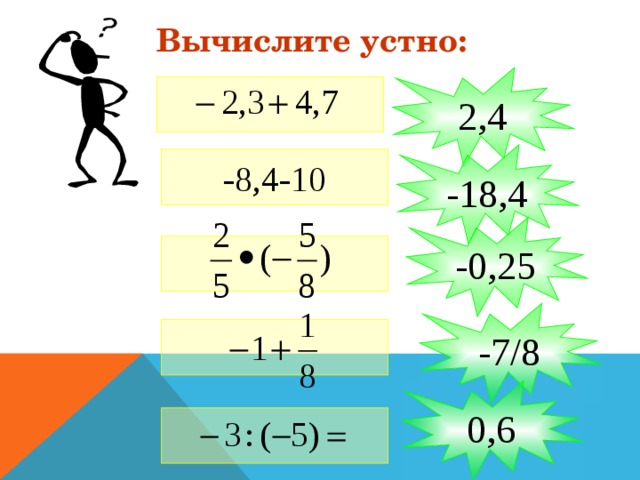Вычислите устно: 2,4 -18,4 -8,4-10 -0,25 -7/8 0,6 