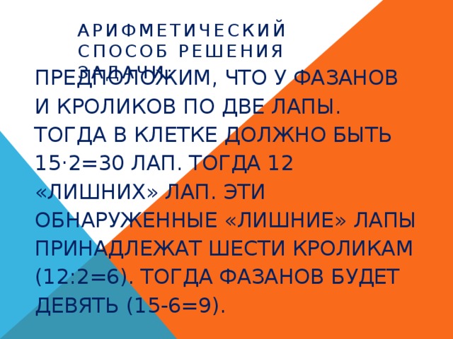 Арифметический способ решения задачи: Предположим, что у фазанов и кроликов по две лапы. Тогда в клетке должно быть 15·2=30 лап. Тогда 12 «лишних» лап. Эти обнаруженные «лишние» лапы принадлежат шести кроликам (12:2=6). Тогда фазанов будет девять (15-6=9).   