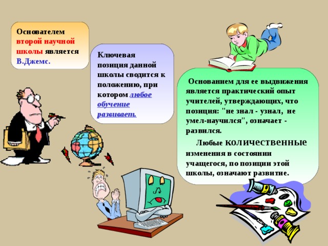Основателем второй научной школы является В.Джемс. Ключевая позиция данной школы сводится к положению, при котором любое обучение развивает.  Основанием для ее выдвижения является практический опыт учителей, утверждающих, что позиция: 