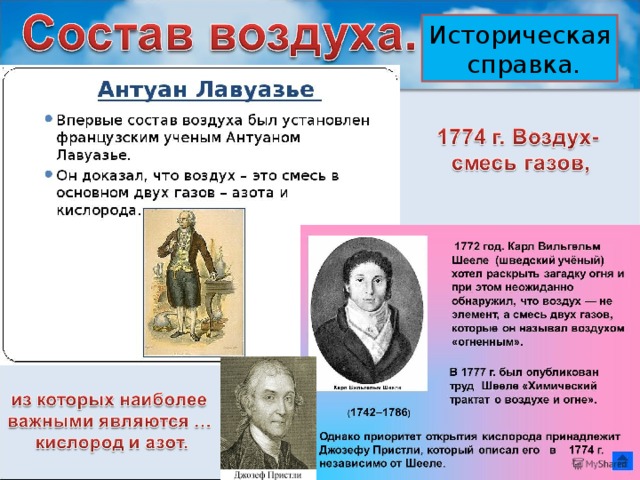 Историческая  справка. 