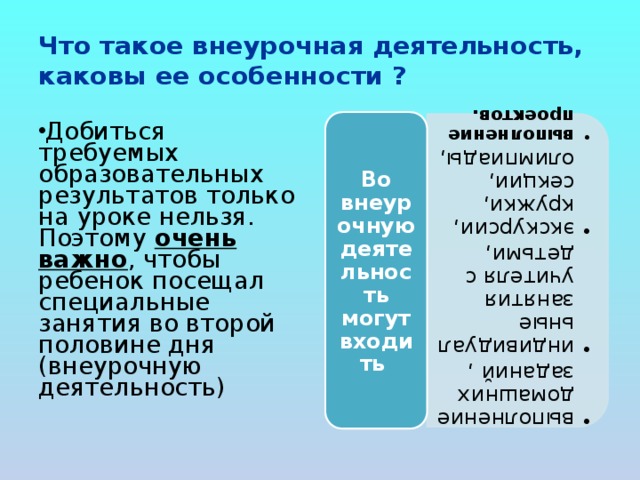 выполнение домашних заданий , индивидуальные занятия учителя с детьми, экскурсии, кружки, секции, олимпиады, выполнение проектов. выполнение домашних заданий , индивидуальные занятия учителя с детьми, экскурсии, кружки, секции, олимпиады, выполнение проектов. Что такое внеурочная деятельность, каковы ее особенности ? Добиться требуемых образовательных результатов только на уроке нельзя. Поэтому очень важно , чтобы ребенок посещал специальные занятия во второй половине дня (внеурочную деятельность)        Во внеурочную деятельность могут входить 