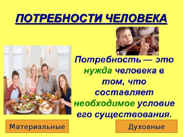 Материальные Духовные 