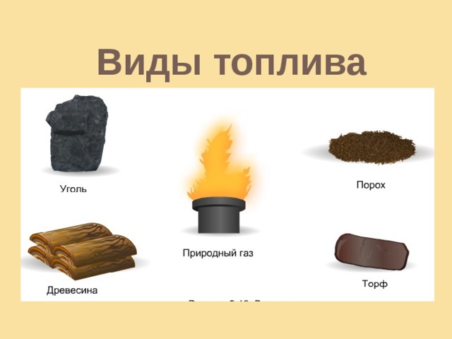 Виды топлива 