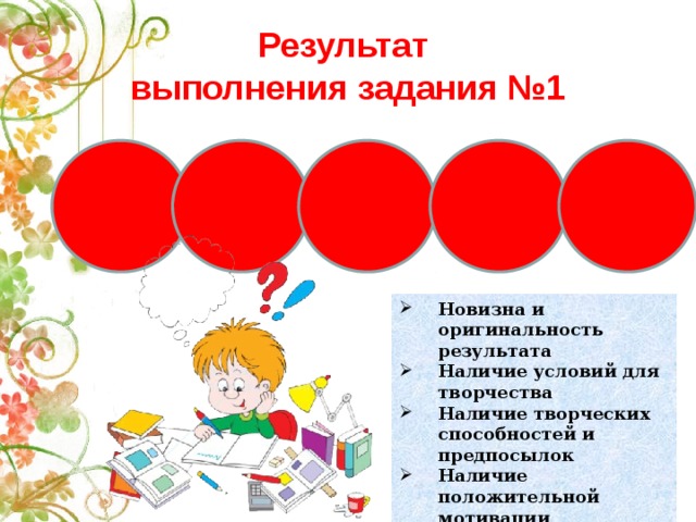 Результат  выполнения задания №1 2 8 7 4 1 Новизна и оригинальность результата Наличие условий для творчества Наличие творческих способностей и предпосылок Наличие положительной мотивации Наличие знаний и умений 