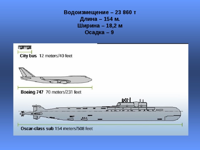   Водоизмещение – 23 860 т  Длина – 154 м.  Ширина – 18,2 м  Осадка – 9 