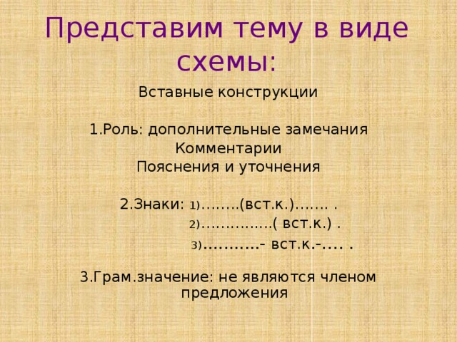 Представим тему в виде схемы: Вставные конструкции 1.Роль: дополнительные замечания Комментарии Пояснения и уточнения 2.Знаки: 1) ……..(вст.к.)……. .  2) ………......( вст.к.) .  3) ...........- вст.к .-.… . 3.Грам.значение: не являются членом предложения 