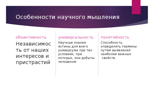 Особенности научного мышления объективность унивирсальность понятийность Независимость от наших интересов и пристрастий Научные знания истины для всего универсума при тех условиях, при которых, они добыты человеком Способность определять термины путем выявления наиболее важных  свойств 