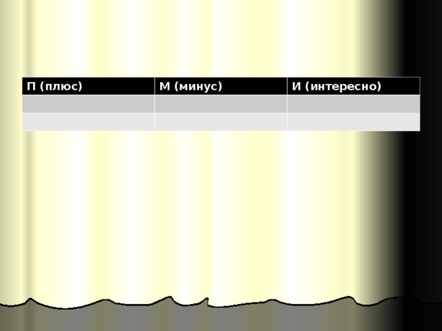 П (плюс) М (минус) И (интересно) 