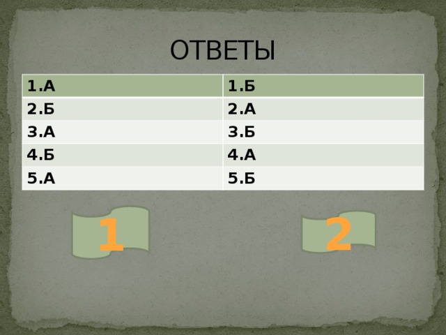 ОТВЕТЫ 1.А 1.Б 2.Б 2.А 3.А 3.Б 4.Б 4.А 5.А 5.Б 1 2 