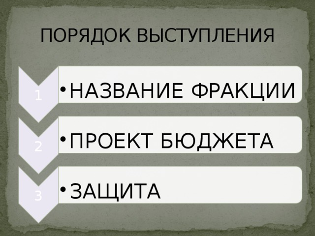 1 НАЗВАНИЕ ФРАКЦИИ НАЗВАНИЕ ФРАКЦИИ 2 ПРОЕКТ БЮДЖЕТА ПРОЕКТ БЮДЖЕТА 3 ЗАЩИТА ЗАЩИТА ПОРЯДОК ВЫСТУПЛЕНИЯ 