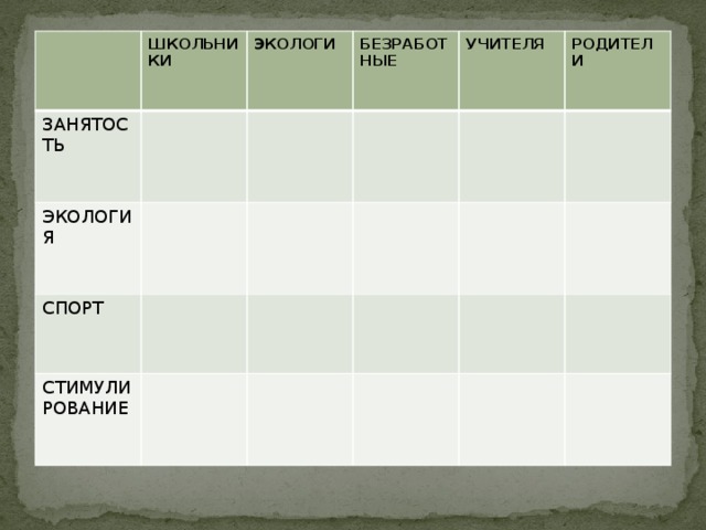 ШКОЛЬНИКИ ЗАНЯТОСТЬ ЭКОЛОГИ ЭКОЛОГИЯ БЕЗРАБОТНЫЕ СПОРТ УЧИТЕЛЯ СТИМУЛИРОВАНИЕ РОДИТЕЛИ 