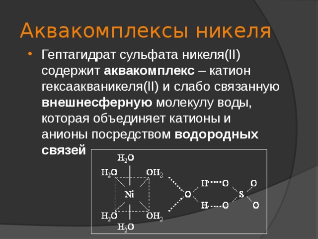 Аквакомплексы никеля Гептагидрат сульфата никеля(II) содержит аквакомплекс – катион гексаакваникеля(II) и слабо связанную внешнесферную молекулу воды, которая объединяет катионы и анионы посредством водородных связей 