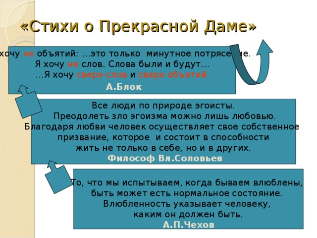 «Стихи о Прекрасной Даме» Я хочу не  объятий: …это только минутное потрясение. Я хочу не  слов. Слова были и будут… … Я хочу сверх-слов  и сверх-объятий.  А.Блок  Все люди по природе эгоисты.  Преодолеть зло эгоизма можно лишь любовью. Благодаря любви человек осуществляет свое собственное призвание, которое и состоит в способности жить не только в себе, но и в других.  Философ Вл.Соловьев То, что мы испытываем, когда бываем влюблены, быть может есть нормальное состояние. Влюбленность указывает человеку, каким он должен быть. А.П.Чехов  