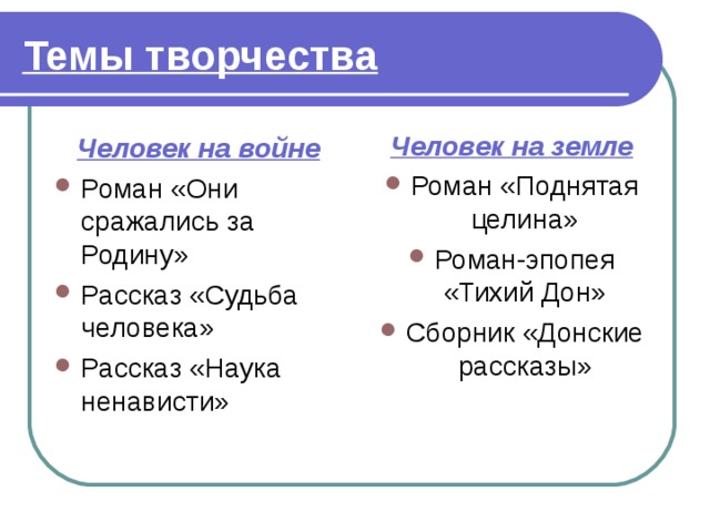 Темы творчества Человек на земле Роман «Поднятая целина» Роман-эпопея «Тихий Дон» Сборник «Донские рассказы» Человек на войне Роман «Они сражались за Родину» Рассказ «Судьба человека» Рассказ «Наука ненависти» 