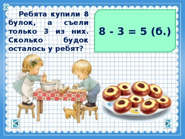  Ребята купили 8 булок, а съели только 3 из них. Сколько будок осталось у ребят? 8 - 3 = 5 (б.) 