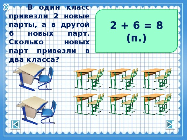 2 + 6 = 8 (п.)  В один класс привезли 2 новые парты, а в другой 6 новых парт. Сколько новых парт привезли в два класса? 
