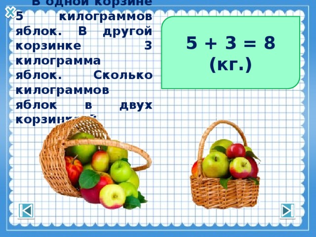 5 + 3 = 8 (кг.)  В одной корзине 5 килограммов яблок. В другой корзинке 3 килограмма яблок. Сколько килограммов яблок в двух корзинках? 