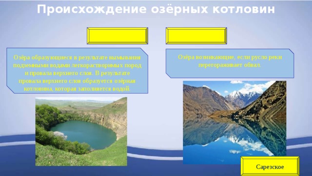 Происхождение озёрных котловин Карстовое Запрудное Озёра образующиеся в результате вымывания подземными водами легкорастворимых пород и провала верхнего слоя. В результате провала верхнего слоя образуется озёрная котловина, которая заполняется водой. Озёра возникающие, если русло реки перегораживает обвал. Сарезское 