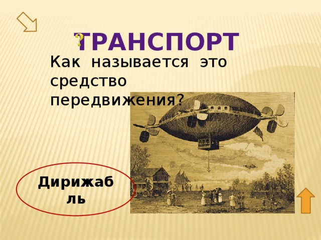 транспорт Как называется это средство передвижения? 20 Дирижабль  