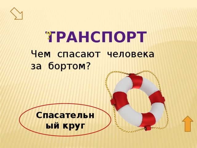 транспорт Чем спасают человека за бортом? 30 Спасательный круг  