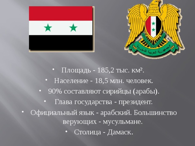   Площадь - 185,2 тыс. км². Население - 18,5 млн. человек. 90% составляют сирийцы (арабы).  Глава государства - президент. Официальный язык - арабский. Большинство верующих - мусульмане. Столица - Дамаск . 