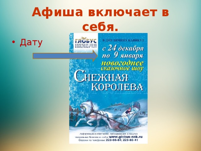 Афиша включает в себя. Дату 