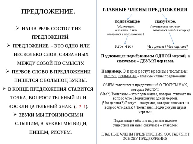 ГЛАВНЫЕ ЧЛЕНЫ ПРЕДЛОЖЕНИЯ подлежащее сказуемое.  (обозначает, (показывает то, что  о ком или о чём говорится о подлежащем)  говорится в предложении)   Кто? Что?  Что делает? Что сделает? Подлежащее подчёркиваем ОДНОЙ чертой, а сказуемое – ДВУМЯ чертами.  Например. В парке растут красивые тюльпаны. РАСТУТ  ТЮЛЬПАНЫ –  главные члены предложения. О ЧЕМ говорится в предложении? О ТЮЛЬПАНАХ, которые РАСТУТ. (Что?) Тюльпаны – это подлежащее, которое отвечает на вопрос Что? Подчеркнули одной чертой. (Что делают?) Растут – сказуемое, которое отвечает на вопрос Что делаю? Тюльпаны. Подчеркнули двумя чертами. Подлежащее обычно выражено именем существительным, сказуемое – глаголом. ГЛАВНЫЕ ЧЛЕНЫ ПРЕДЛОЖЕНИЯ СОСТАВЛЯЮТ ОСНОВУ ПРЕДЛОЖЕНИЯ. ПРЕДЛОЖЕНИЕ. НАША РЕЧЬ СОСТОИТ ИЗ ПРЕДЛОЖЕНИЙ. ПРЕДЛОЖЕНИЕ - ЭТО ОДНО ИЛИ НЕСКОЛЬКО СЛОВ, СВЯЗАННЫХ МЕЖДУ СОБОЙ ПО СМЫСЛУ. ПЕРВОЕ СЛОВО В ПРЕДЛОЖЕНИИ ПИШЕТСЯ С БОЛЬШОЦ БУКВЫ. В КОНЦЕ ПРЕДЛОЖЕНИЯ СТАВИТСЯ ТОЧКА, ВОПРОСИТЕЛЬНЫЙ ИЛИ ВОСКЛИЦАТЕЛЬНЫЙ ЗНАК. ( . ? ! ). ЗВУКИ МЫ ПРОИЗНОСИМ И СЛЫШИМ, А БУКВЫ МЫ ВИДИ, ПИШЕМ, РИСУЕМ.  