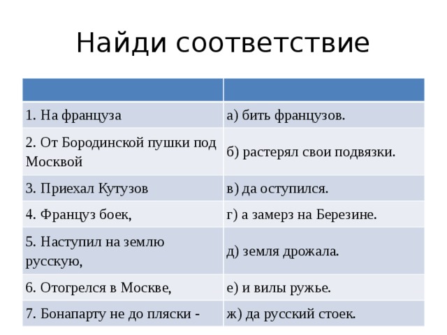 Найди соответствие 1. На француза а) бить французов. 2. От Бородинской пушки под Москвой б) растерял свои подвязки. 3. Приехал Кутузов в) да оступился. 4. Француз боек, г) а замерз на Березине. 5. Наступил на землю русскую, д) земля дрожала. 6. Отогрелся в Москве, е) и вилы ружье. 7. Бонапарту не до пляски - ж) да русский стоек. 