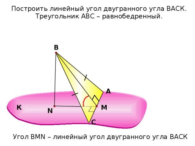 Построить линейный угол двугранного угла ВАСК. Треугольник АВС – равнобедренный. В А К M N С Угол ВMN – линейный угол двугранного угла ВАСК 28 