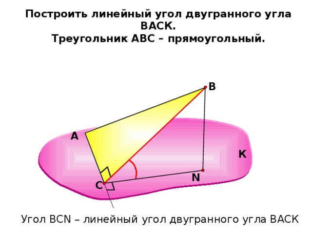 Построить линейный угол двугранного угла ВАСК. Треугольник АВС – прямоугольный. В А К N С Угол ВСN – линейный угол двугранного угла ВАСК 29 