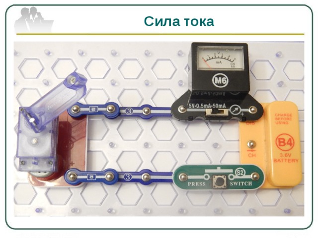 Сила тока 