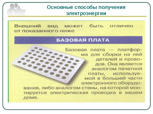 Основные способы получения электроэнергии 