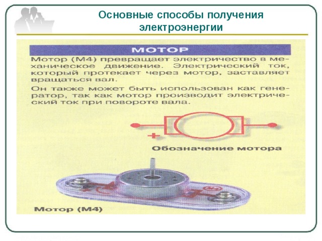 Основные способы получения электроэнергии 