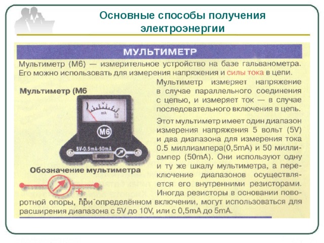 Основные способы получения электроэнергии 