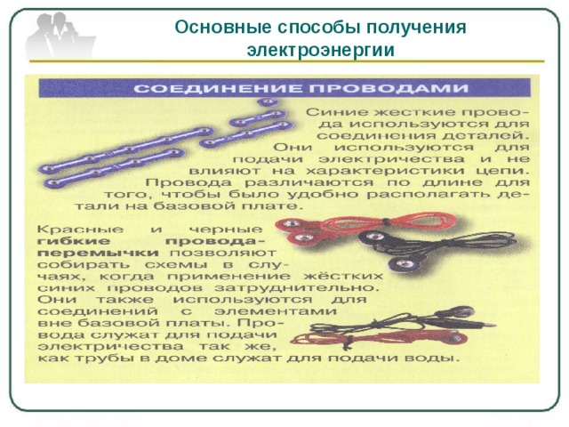 Основные способы получения электроэнергии 