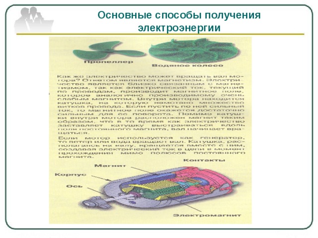 Основные способы получения электроэнергии 