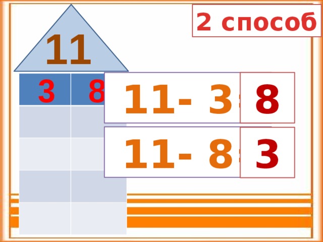 2 способ 11 8 3  11- 3=  8   11- 8=  3  