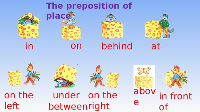 The preposition of plасe  on   in   behind   аt   above on the right   under on the left   in front of between    