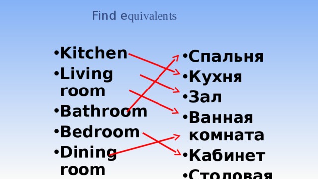  Find e quivalents   Kitchen Living room Bathroom Bedroom Dining room Study Спальня Кухня Зал Ванная комната Кабинет Столовая 